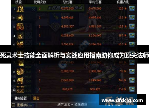 死灵术士技能全面解析与实战应用指南助你成为顶尖法师