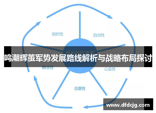 鸣潮辉茧军势发展路线解析与战略布局探讨