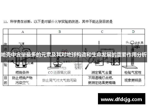 地壳中含量最多的元素及其对地球构造和生命发展的重要作用分析